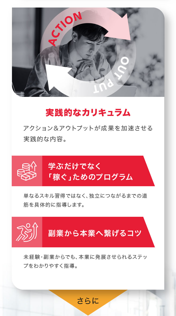 実践的なカリキュラム:アクション&アウトプットが成果を加速させる実践的な内容。